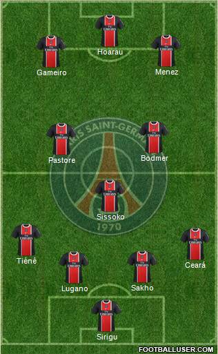 Paris Saint-Germain football formation