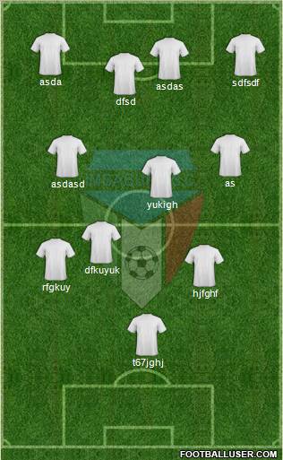 Imbabura SC 5-3-2 football formation