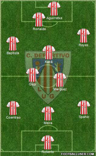 C.D. Lugo 3-5-2 football formation