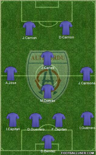 Altinordu 4-4-2 football formation