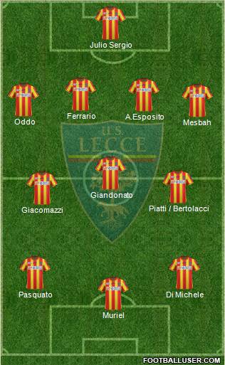 Lecce 4-3-3 football formation