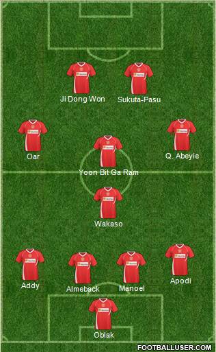 Crewe Alexandra 4-1-3-2 football formation