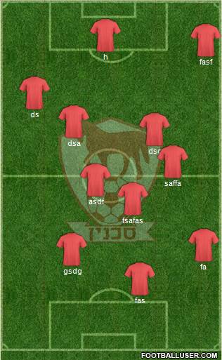 Hapoel Bnei Sakhnin 4-2-1-3 football formation