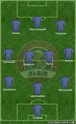 FC Lviv 3-4-3 football formation