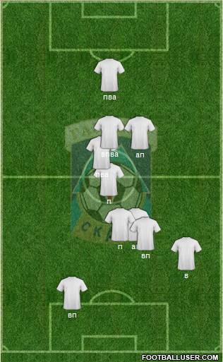 Gazovyk-Skala Striy football formation
