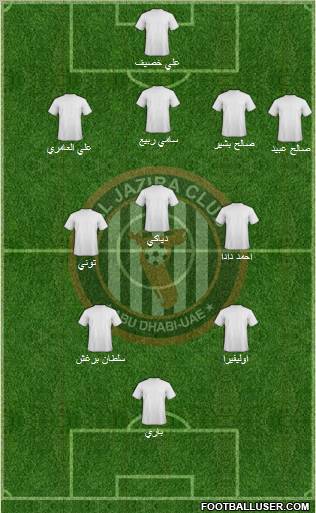 Al-Jazeera (UAE) football formation