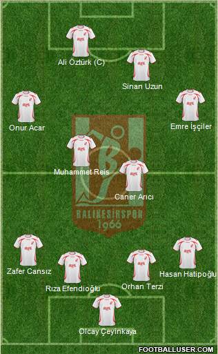 Balikesirspor 4-1-4-1 football formation