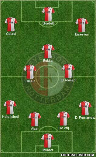 Feyenoord 4-2-1-3 football formation