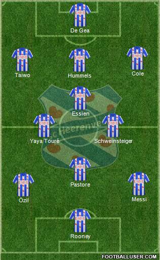 sc Heerenveen 3-4-2-1 football formation