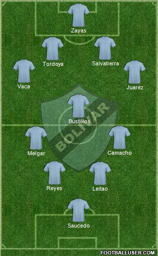 C Bolívar 4-3-2-1 football formation