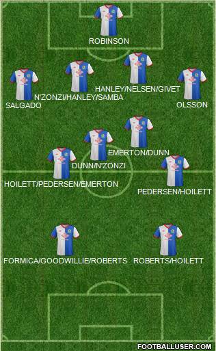 Blackburn Rovers 4-4-2 football formation