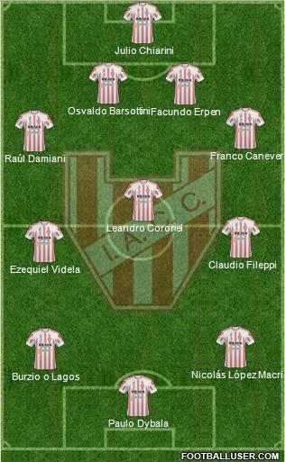 Instituto de Córdoba 4-3-3 football formation