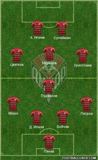 Amkar Perm 4-1-3-2 football formation