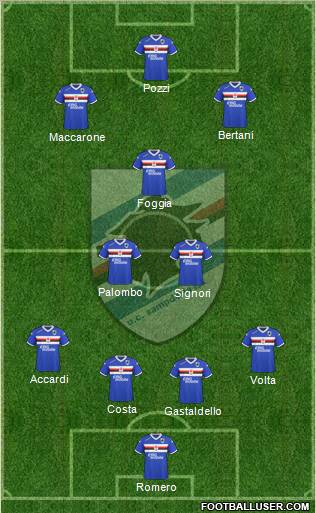 Sampdoria 4-2-1-3 football formation