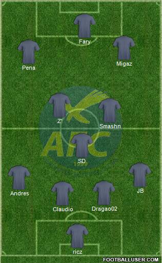 Abrantes Futebol Clube 4-3-3 football formation