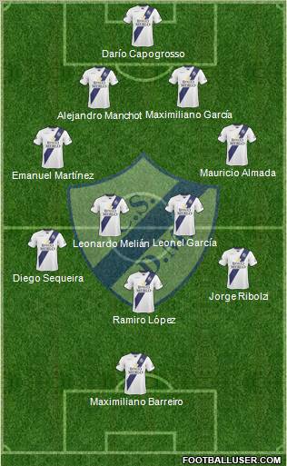 Deportivo Merlo 4-5-1 football formation