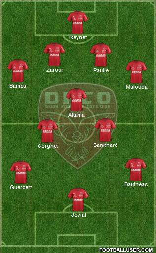 DFCO 4-3-2-1 football formation