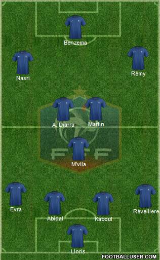 France 4-5-1 football formation
