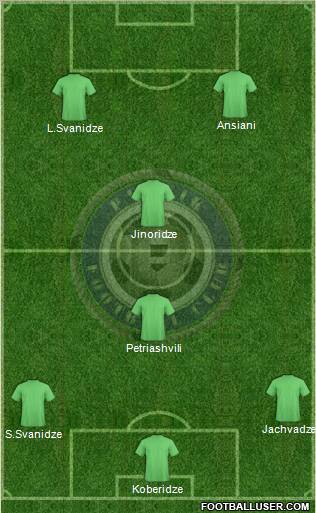 Pyunik Yerevan 4-2-4 football formation
