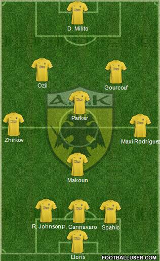AEK Athens 3-4-3 football formation