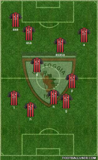 Foggia 5-4-1 football formation