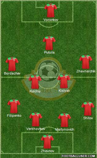 Belarus 4-4-1-1 football formation
