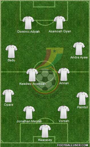 Ghana 4-4-2 football formation