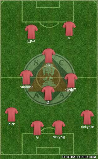 South China Athletic Association 4-3-1-2 football formation