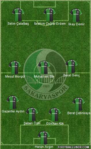 Sakaryaspor A.S. 4-3-3 football formation
