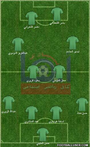 Abha 4-4-2 football formation