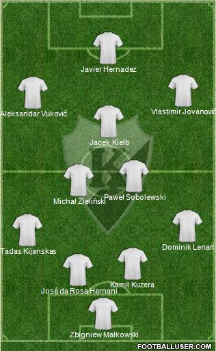 Kmita Zabierzow 4-2-3-1 football formation