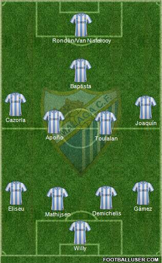 Málaga C.F., S.A.D. 4-4-1-1 football formation