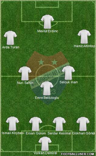 Mustafakemalpasaspor 4-3-2-1 football formation