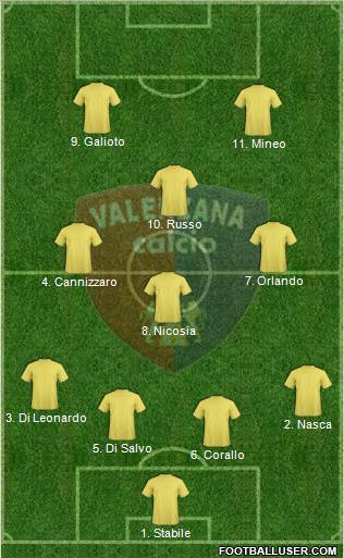 Valenzana 4-3-3 football formation