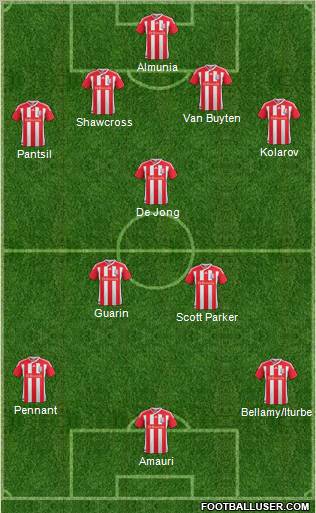 Stoke City 4-5-1 football formation