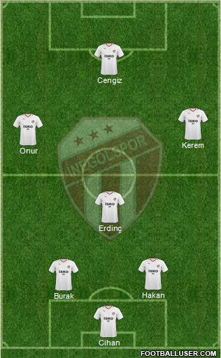 Inegölspor 3-5-2 football formation
