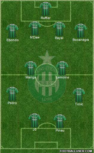 A.S. Saint-Etienne 4-2-2-2 football formation