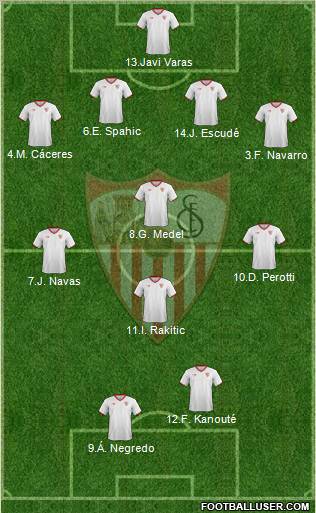 Sevilla F.C., S.A.D.