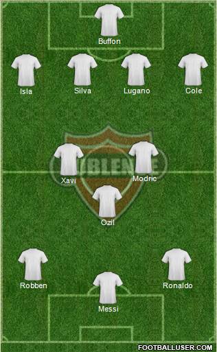 CD Ñublense S.A.D.P. 4-3-3 football formation