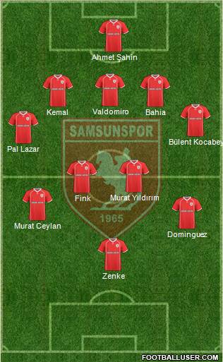 Samsunspor 3-4-2-1 football formation