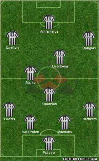 Heracles Almelo 4-2-1-3 football formation