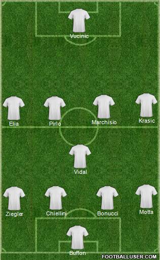 Football Manager Team 5-3-2 football formation