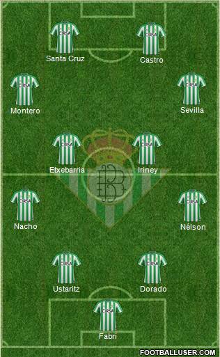 Real Betis B., S.A.D. football formation