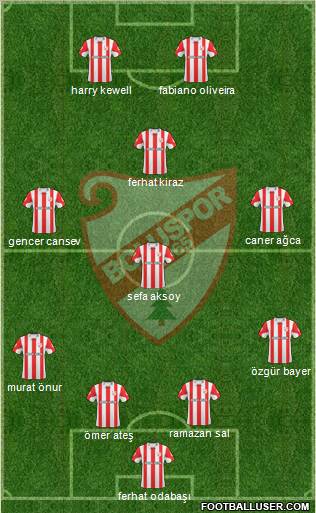 Boluspor football formation