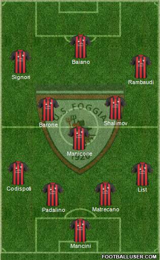 Foggia 4-4-2 football formation