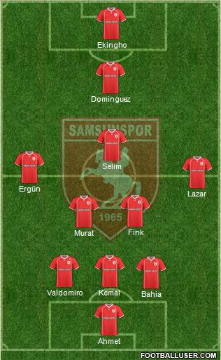 Samsunspor 3-5-1-1 football formation