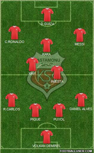 Kastamonuspor 4-4-1-1 football formation