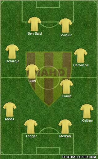 Nasr Athletic Hussein-Dey 4-4-2 football formation