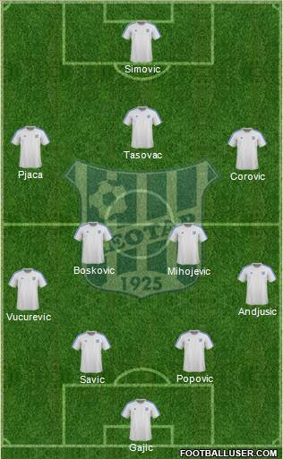 FK Leotar Trebinje 4-2-3-1 football formation