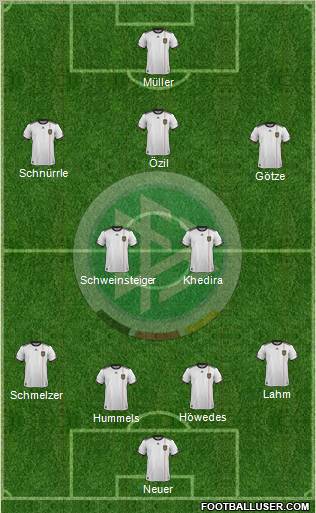 Germany 4-5-1 football formation